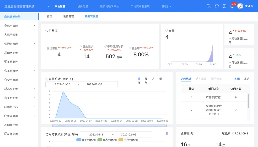 一款开源的低代码神器：极速开发智慧安防与物联网应用