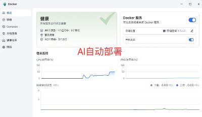 让AI自动帮你在飞牛NAS部署任意Docker项目，太爽了吧